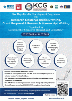 Five-Day Faculty Development Programme on Research Mastery: Thesis Drafting, Grant proposal & Research Manuscript Writing 2025